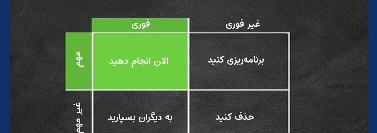 ماتریس آیزنهاور