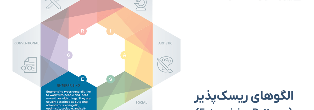 الگوهای ریسک‌پذیر (Enterprising)