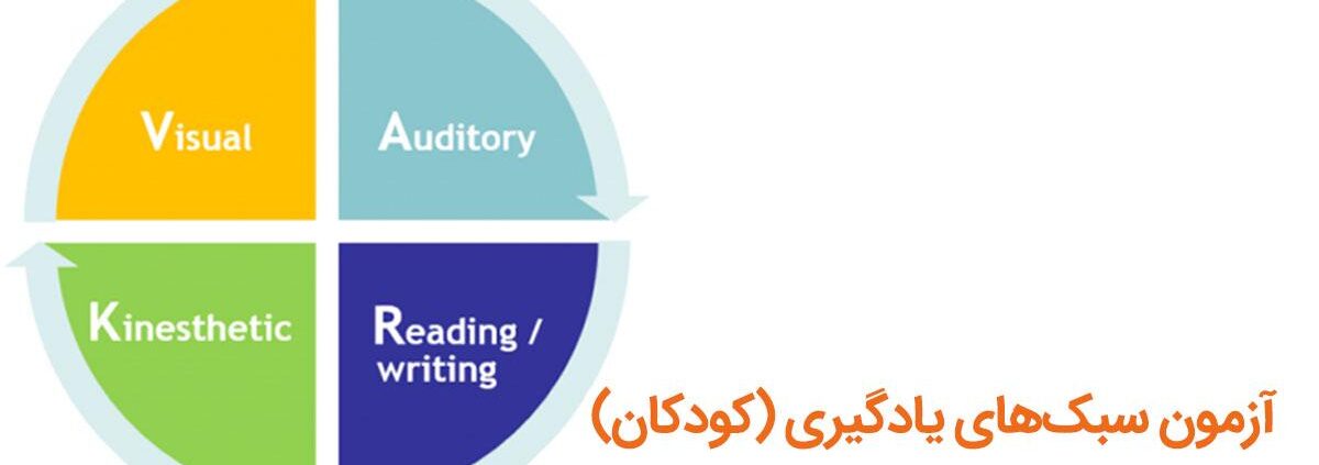 انواع سبک یادگیری در کودکان