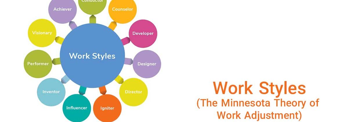 شناسایی سبک‌های کاری (Work Styles)