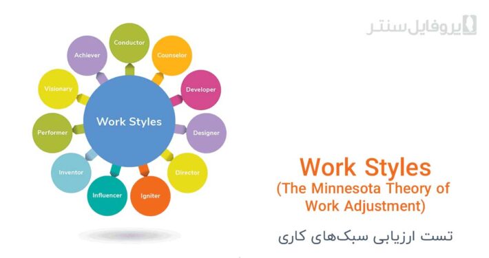 شناسایی سبک‌های کاری (Work Styles)