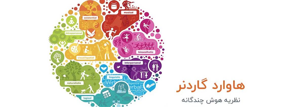 هوش چندگانه گاردنر